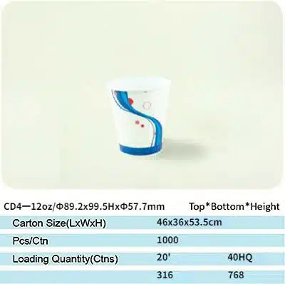 cd4 paper cup 3