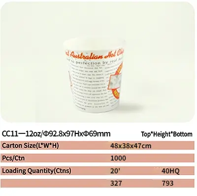 cc11 paper cup 95