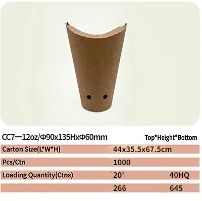 cc7 paper cup 91