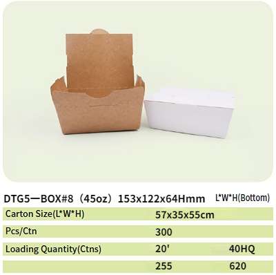 Paper Box - Food Packaging Solutions In 2023