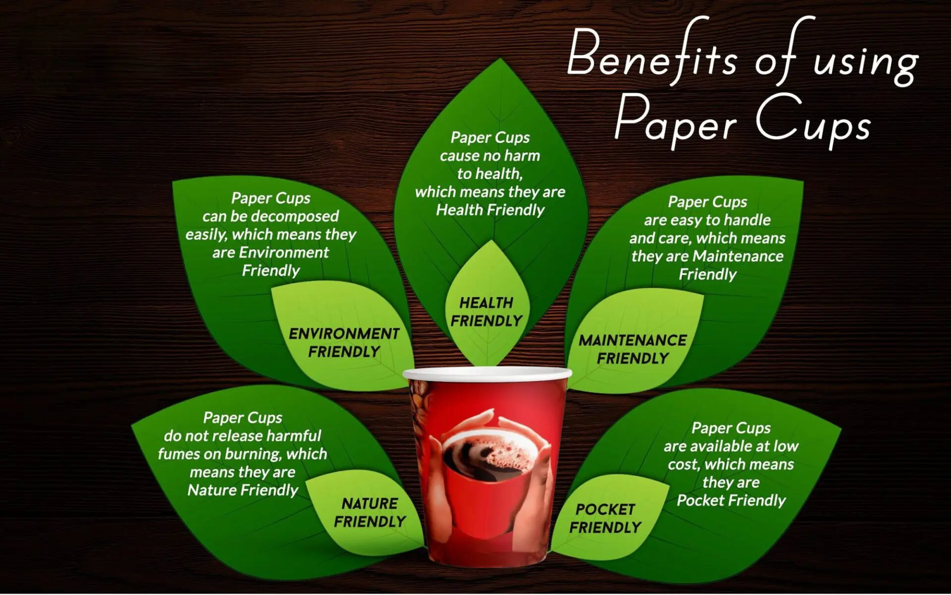repurpose your used paper cups Environmental Benefits
